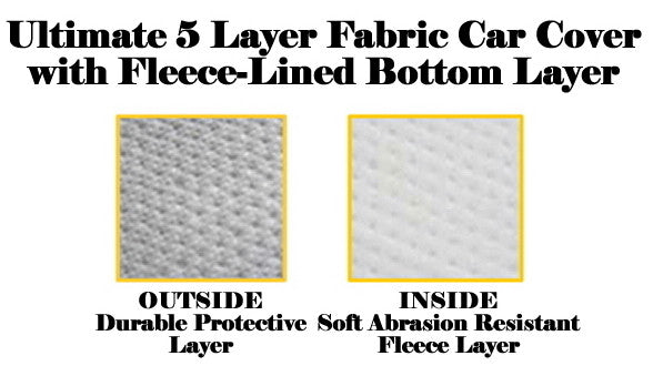 Lancia Zeta Automatic 2002 Prestige The Ultimate 5 Layer Waterproof Car Cover - ackauto