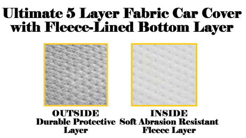 Ford Contour Clipper 2000 Prestige The Ultimate 5 Layer Waterproof Car Cover - ackauto