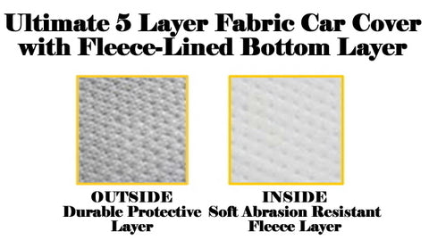 Volvo 1800 E 1969 Prestige The Ultimate 5 Layer Waterproof Car Cover - ackauto